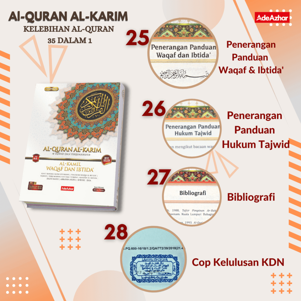 35-fungsi-Al-Quran-35-dalam-1-12