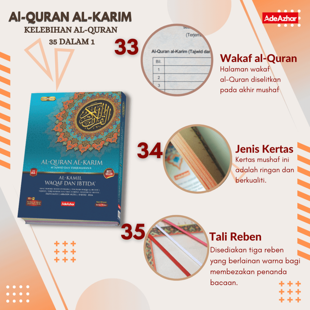 35-fungsi-Al-Quran-35-dalam-1-13
