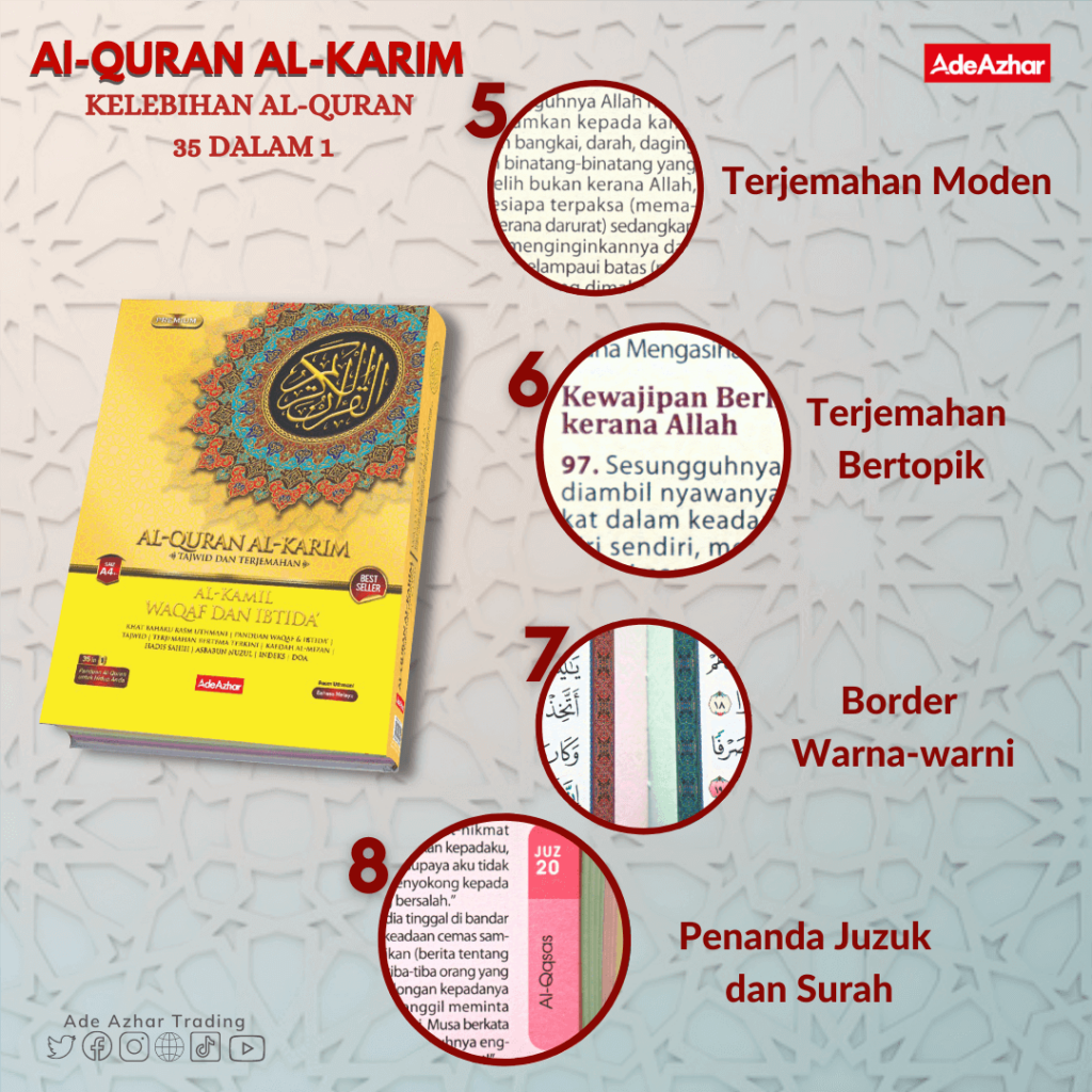 35-fungsi-Al-Quran-35-dalam-1-2