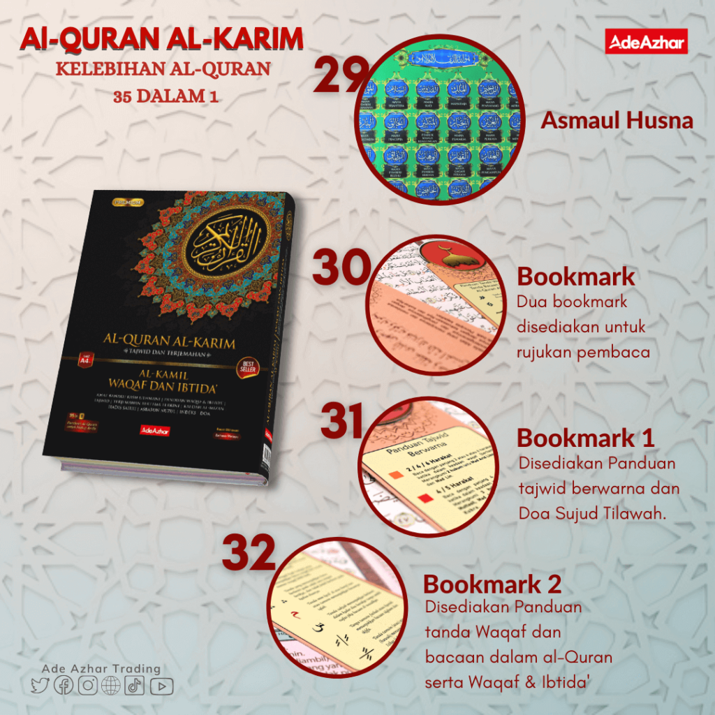 35-fungsi-Al-Quran-35-dalam-1-8