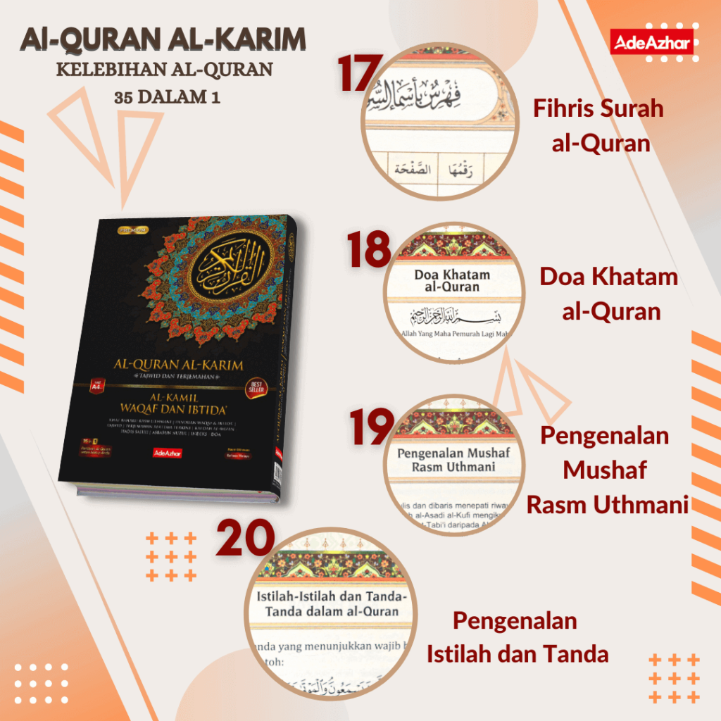 35-fungsi-Al-Quran-35-dalam-1-9